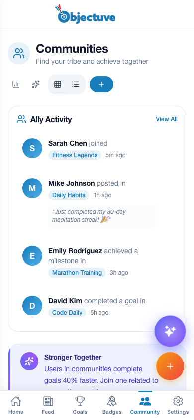 Communities for social accountability