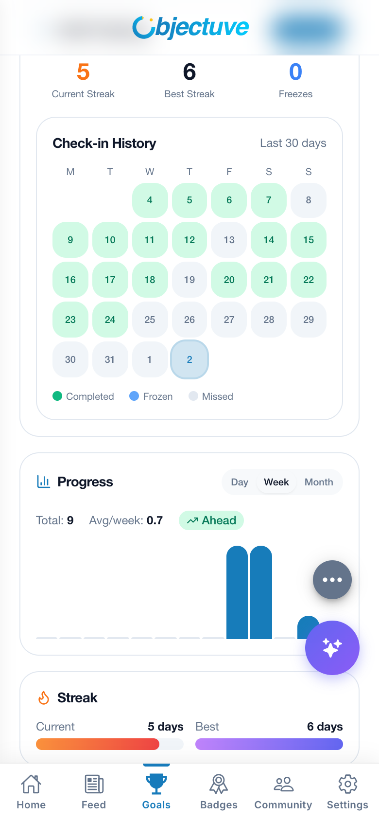 Habit tracking with streak counter, check-in calendar, and progress chart